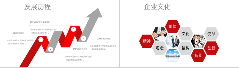 红色商务风公司介绍企业文化宣传发展历程PPT模板-4