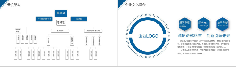 蓝色简洁企业团队介绍产品运营发展未来展望PPT模板-5