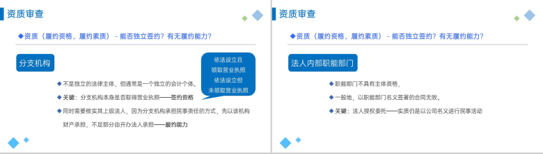 蓝色企业法务培训之合同管理法制人员基本要求PPT模板-5