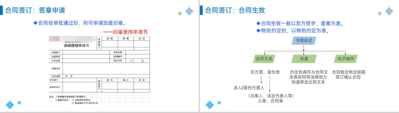 蓝色企业法务培训之合同管理法制人员基本要求PPT模板-11