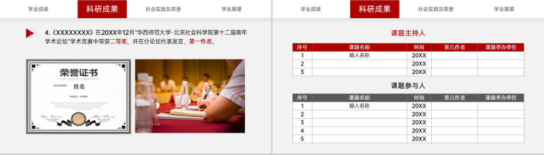 红色简约研究生国家奖学金答辩荣誉展示PPT模板-6