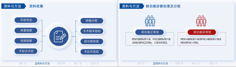 简洁蓝色医学生临床医学毕业答辩研究过程PPT模板-5