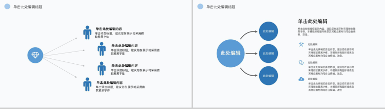 浅蓝简约风旅游管理专业毕业答辩论文选题意义PPT模板-16