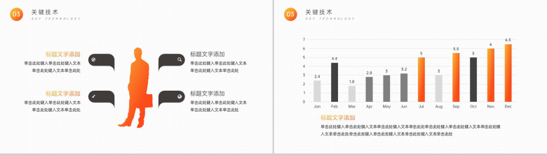 橙色商务风应用语言学专业毕业答辩研究方法展示PPT模板-7