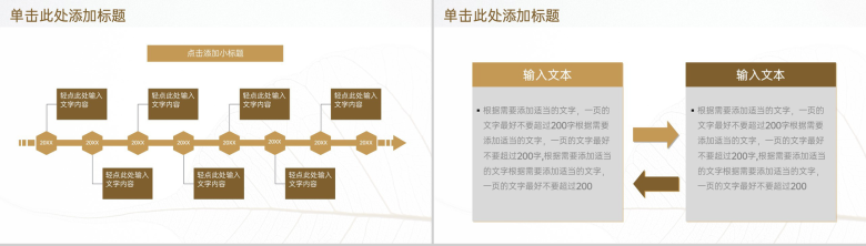 褐色简约风毕业论文答辩实践结果汇整PPT模板-9