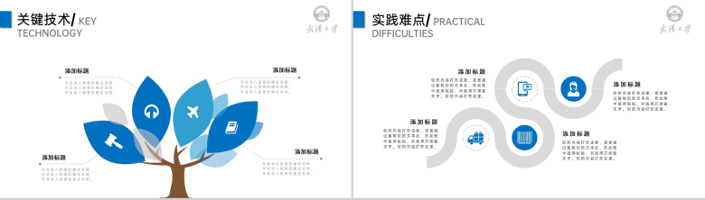 蓝色简约风武汉大学毕业论文答辩选题背景PPT模板-9