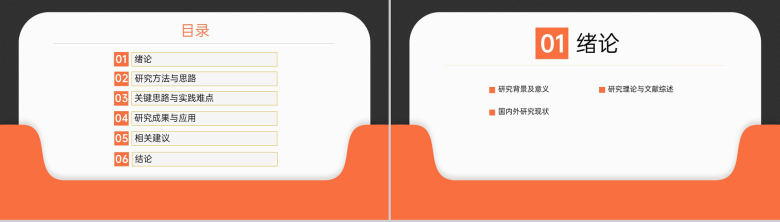 橙黑撞色大气风硕士毕业论文答辩PPT模版-2