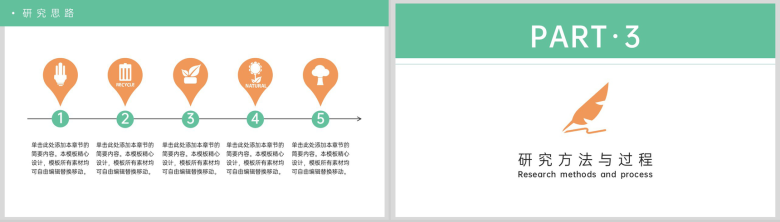 绿色简约毕业答辩开题报告研究内容与思路PPT模板-6