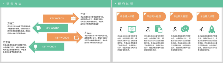绿色简约毕业答辩开题报告研究内容与思路PPT模板-7