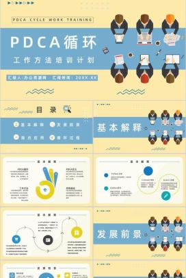 公司部门PDCA应用知识解释课件质量项目管理工作总结汇报PPT模板