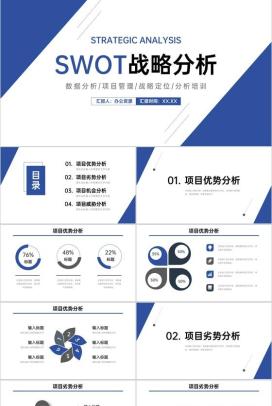 公司员工SWOT个人分析职业规划分析总结汇报PPT模板