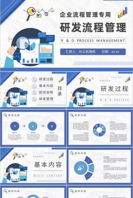 企业部门研发流程管理计划软件开发管理规划总结PPT模板