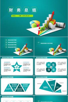 财务总结年终工作汇报PPT模板