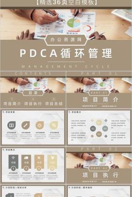 PDCA管理循环案例工作方法培训计划执行PPT模板