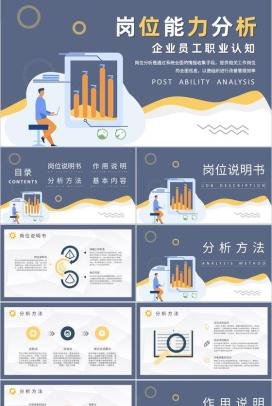 企业员工岗位能力分析个人职业工作分析总结汇报PPT模板