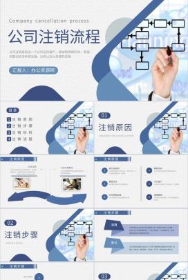 上市公司注销流程培训股权变更流程方案介绍PPT模板