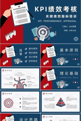 KPI绩效考核管理规定公司员工业绩评价工作总结PPT模板