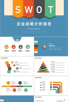 公司项目产品SWOT矩阵分析数据整理报告PPT模板