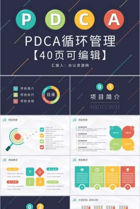 公司项目质量管理体系要求员工PDCA循环的四个阶段培训PPT模板