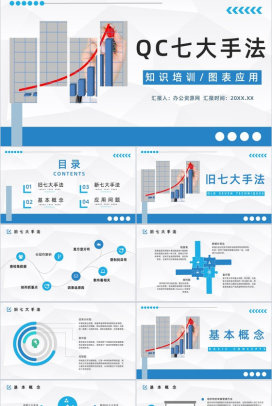 产品质量管理QC七大手法顺口溜知识讲解新员工入职培训计划PPT模板