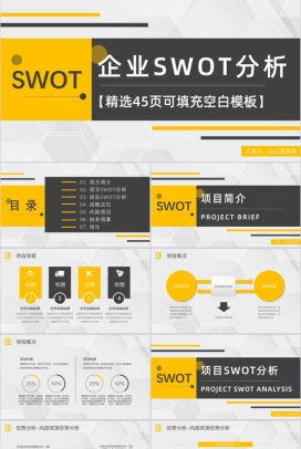 市场优势劣势机会分析SWOT分析矩阵企业战略分析工作汇报PPT模板