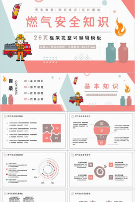 燃气安全知识宣传方案汇报校园公益活动推广计划PPT模板