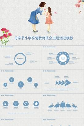 母亲节小学亲情教育班会主题活动PPT模板