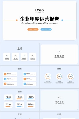 简约风企业年度运营报告项目工作总结演讲PPT模板