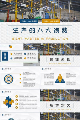 生产的八大浪费内容介绍企业精益生产管理工作汇报PPT模板