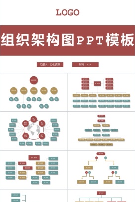 大气中小型企业组织架构图PPT模板