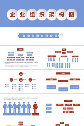 白色简约中小型企业组织架构图PPT模板