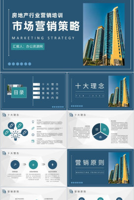 房地产行业营销培训计划市场营销策略概念解析PPT模板