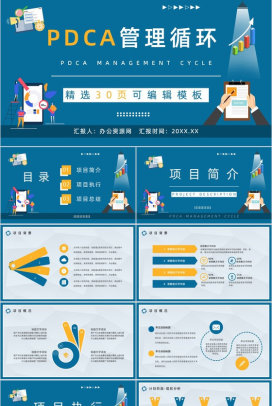 公司质量管理计划执行PDCA管理循环案例分析总结PPT模板