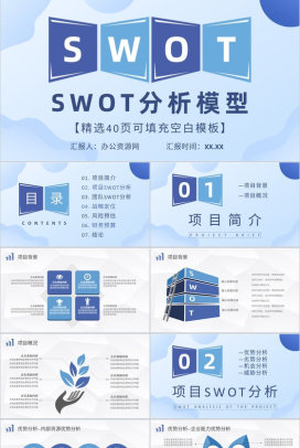 企业项目分析案例汇报SWOT分析模型内容培训PPT模板