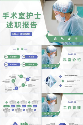 商务医院手术室护士长公所述职报告医护人员年终工作总结报告PPT模板