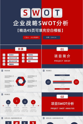 员工部门工作汇报SWOT分析案例企业战略优势劣势PPT模板