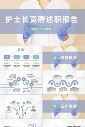 淡雅护士长岗位竞聘述职报告医院医疗护士工作总结汇报PPT模板