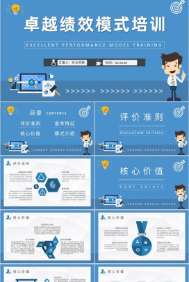 员工绩效管理体系介绍卓越绩效模式案例培训心得PPT模板