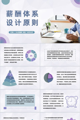 团队组织结构设计方案成员薪酬体系设计原则PPT模板