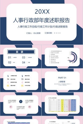 简约实用人事行政部年度述职报告PPT模板