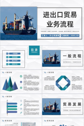 航海船舶运输行业进出口贸易流程培训企业职员业务工作汇报PPT模板