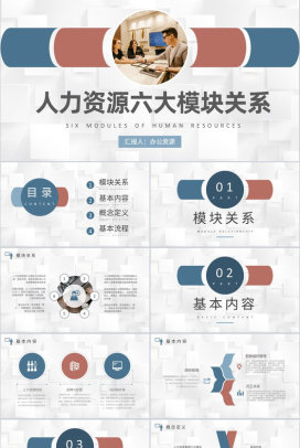 人力资源六大模块关系培训行政管理部门规划工作总结PPT模板