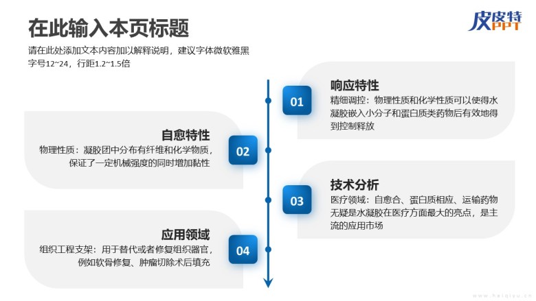 4项版式