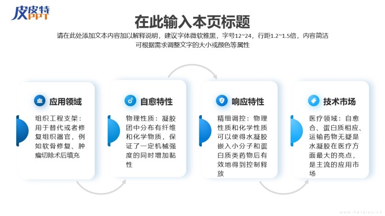 4项版式