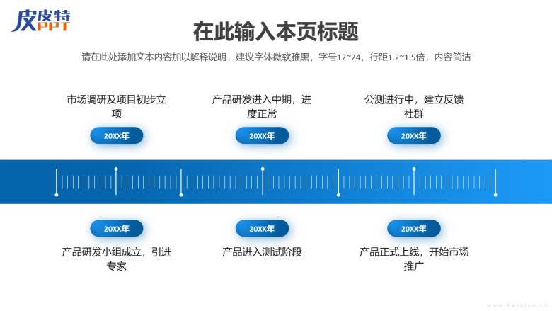 发展历程(时间轴)