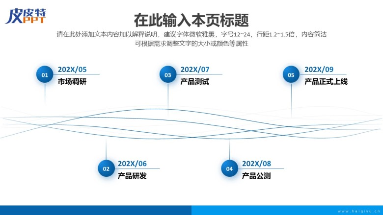 发展历程(时间轴)