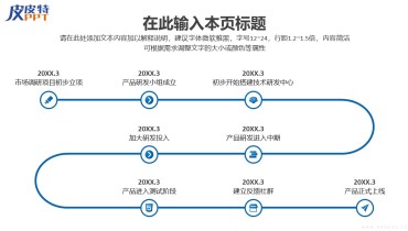 发展历程(时间轴)