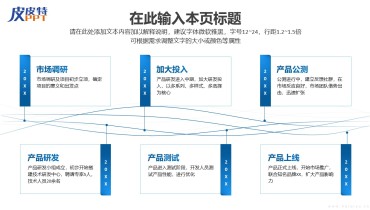 发展历程(时间轴)