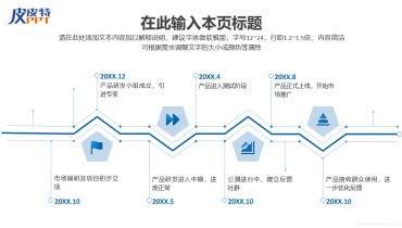 发展历程(时间轴)