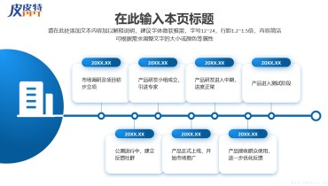 发展历程(时间轴)